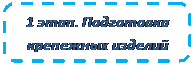 1 этап Подготовка метизов