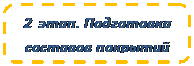 2 этап Подготовка состава покрытий
