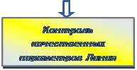 Контроль качества