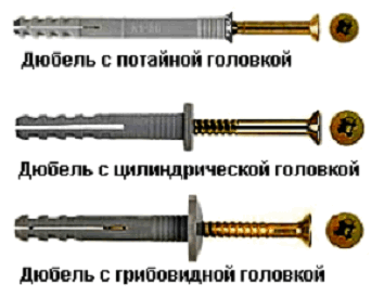 ДБМ