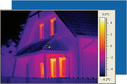 Потеря тепла при неправильно установленных окнах и дверях в доме