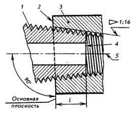 Метрическая коническая