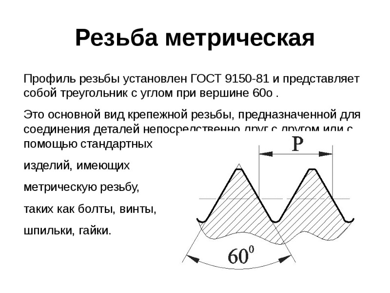 16_Профиль метрической резьбы
