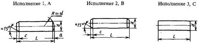 Штифты цилиндрические